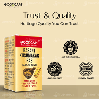 Goodcare Basant Kusumakar Ras S M C Yukt Tablet 10